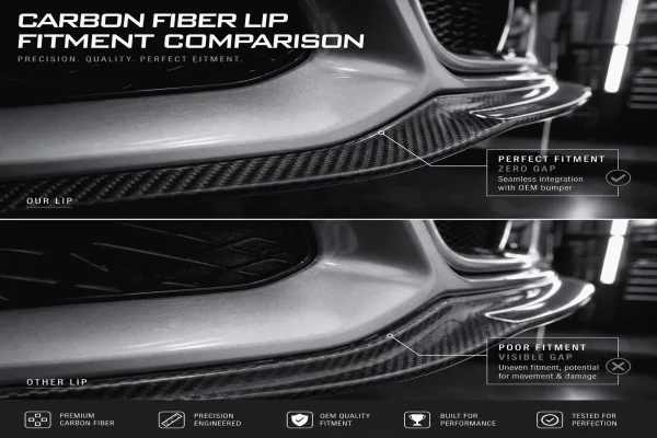 Don't Let Cheap Plastic Ruin Your Stance: A Pro Tuner's Guide to Choosing the Right Carbon Fiber Front Lip